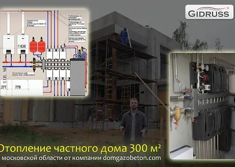 Отопление частного дома в московской области