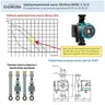 Циркуляционный насос Shinhoo BASIC S 32-8