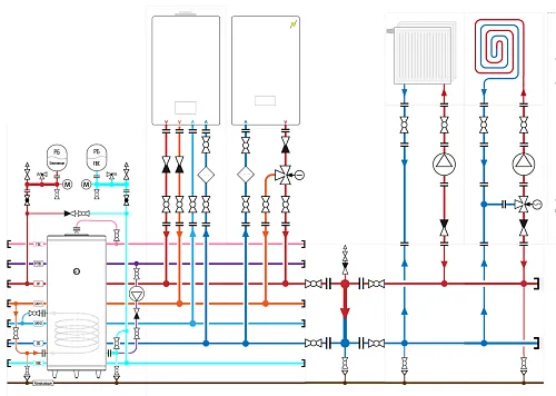 Анонс схемы отопления частного дома с газовым и электрическим котлом Анонс схемы отопления частного дома с газовым и электрическим котлом