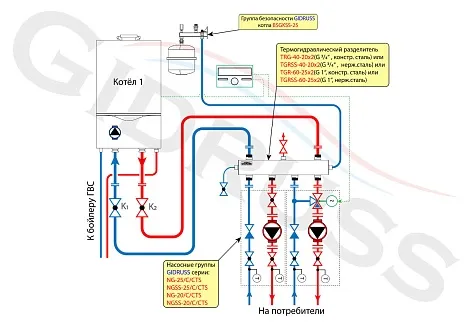 Схема отопления частного дома до 300 м² на 2 контура + бойлер ГВС Схема отопления частного дома до 300 м² на 2 контура + бойлер ГВС
