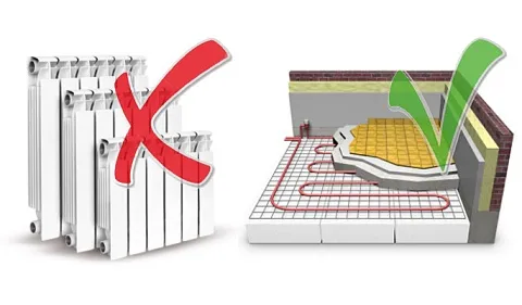 Новое типовое решение от GIDRUSS - система отопления без радиаторов!