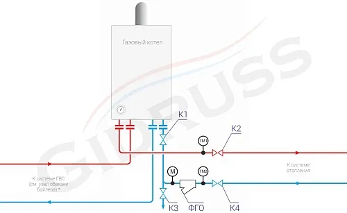 Обвязка настенного газового котла Обвязка настенного газового котла