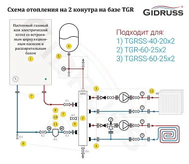 Схема отопления радиаторами и теплым полом с одним настенным котлом Схема отопления радиаторами и теплым полом с одним настенным котлом