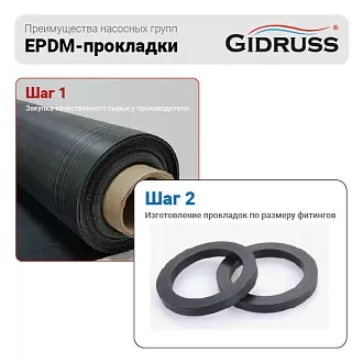 Надежные EPDM-прокладки