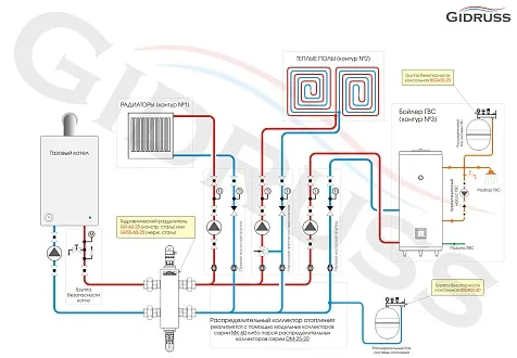 Схема отопления с настенным котлом и гидрострелкой