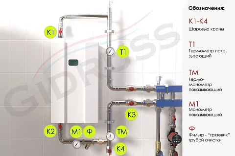 Обвязка электрокотла схема с обозначениями Обвязка электрокотла схема с обозначениями