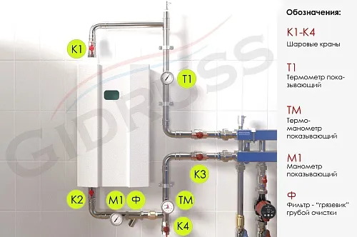 Обвязка электрокотла схема с обозначениями Обвязка электрокотла схема с обозначениями