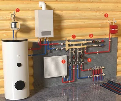 Отопление в деревянном доме газовым котлом Отопление в деревянном доме газовым котлом