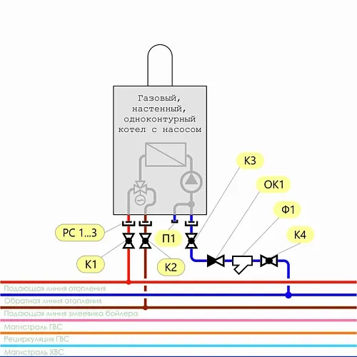 Схема обвязки настенного одноконтурного котла эконом-вариант