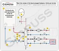 Простая схема отопления радиаторами и теплым полом с двухконтурным газовым или электрическим котлом Простая схема отопления радиаторами и теплым полом с двухконтурным газовым или электрическим котлом