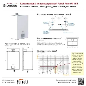 Ferroli Force W 150 купить из наличия как подключить Ferroli Force W 150 купить из наличия как подключить