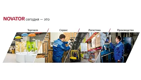О компании NOVATOR