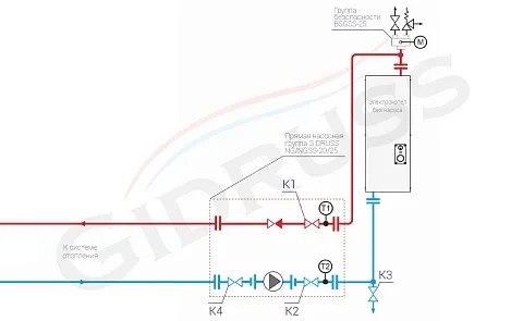 Схема обвязки электрокотла без насоса