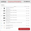 Шаблон спецификации оборудования обвязки котельной 120-150 кВт (DN40, сталь, без котлов) TU-DN40-00 Шаблон спецификации оборудования обвязки котельной 120-150 кВт (DN40, сталь, без котлов) TU-DN40-00