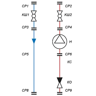 Анонс схемы прямой насосной группы без регулировки температуры H-PG-01