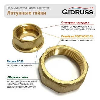 Прочные латунные гайки от Gidruss Прочные латунные гайки от Gidruss