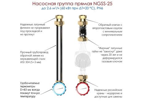 Насосная группа прямая NGSS-25 без смесителя