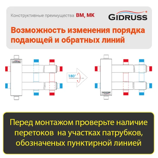 Конструктивные преимущества GIDRUSS BM/MK-..-DU: Как поменять подачу с обраткой?