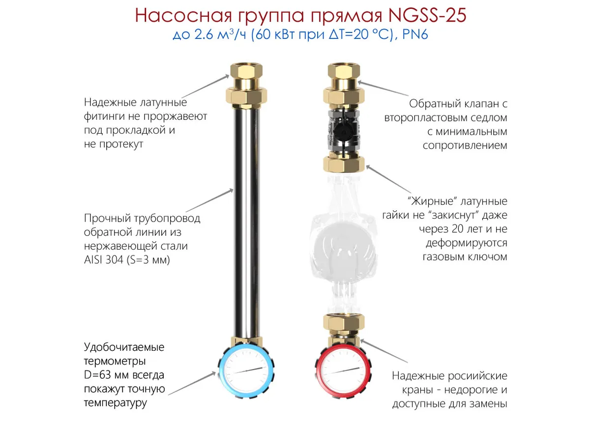 Насосная группа прямая NGSS-25 без смесителя