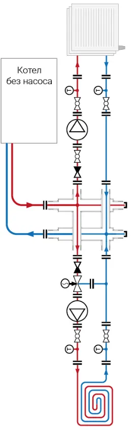 Комплект обвязки настенного котла без насоса на 2 - 3 контура 3/4 до 30 кВт TU-DN20-MK3DU-01 Комплект обвязки настенного котла без насоса на 2 - 3 контура 3/4 до 30 кВт TU-DN20-MK3DU-01