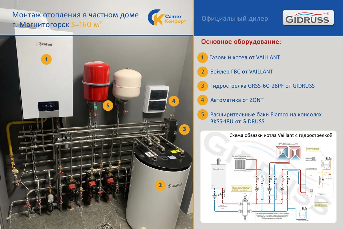 Монтаж отопления в частном доме г. Магнитогорск Монтаж отопления в частном доме г. Магнитогорск