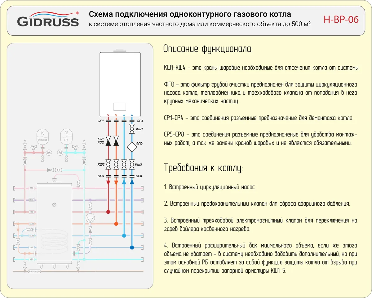 Схема обвязки настенного одноконтурного котла эконом-вариант H-BP-06