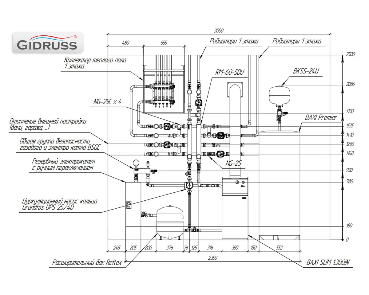 2D компоновка котельной в подвале или цоколе с газовым котлом BAXI и резервным электрическим