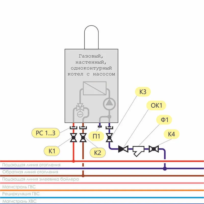 Схема обвязки настенного одноконтурного котла эконом-вариант