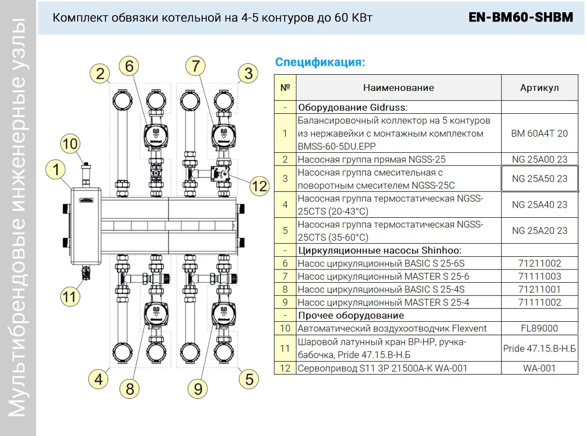 Спецификация узла TU-BM80-4 (EN-BM60-SHBM) Спецификация узла TU-BM80-4 (EN-BM60-SHBM)