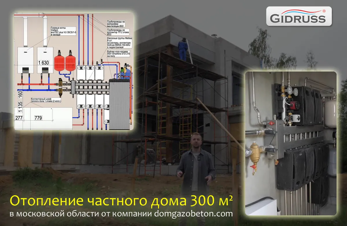 Отопление частного дома в московской области Отопление частного дома в московской области