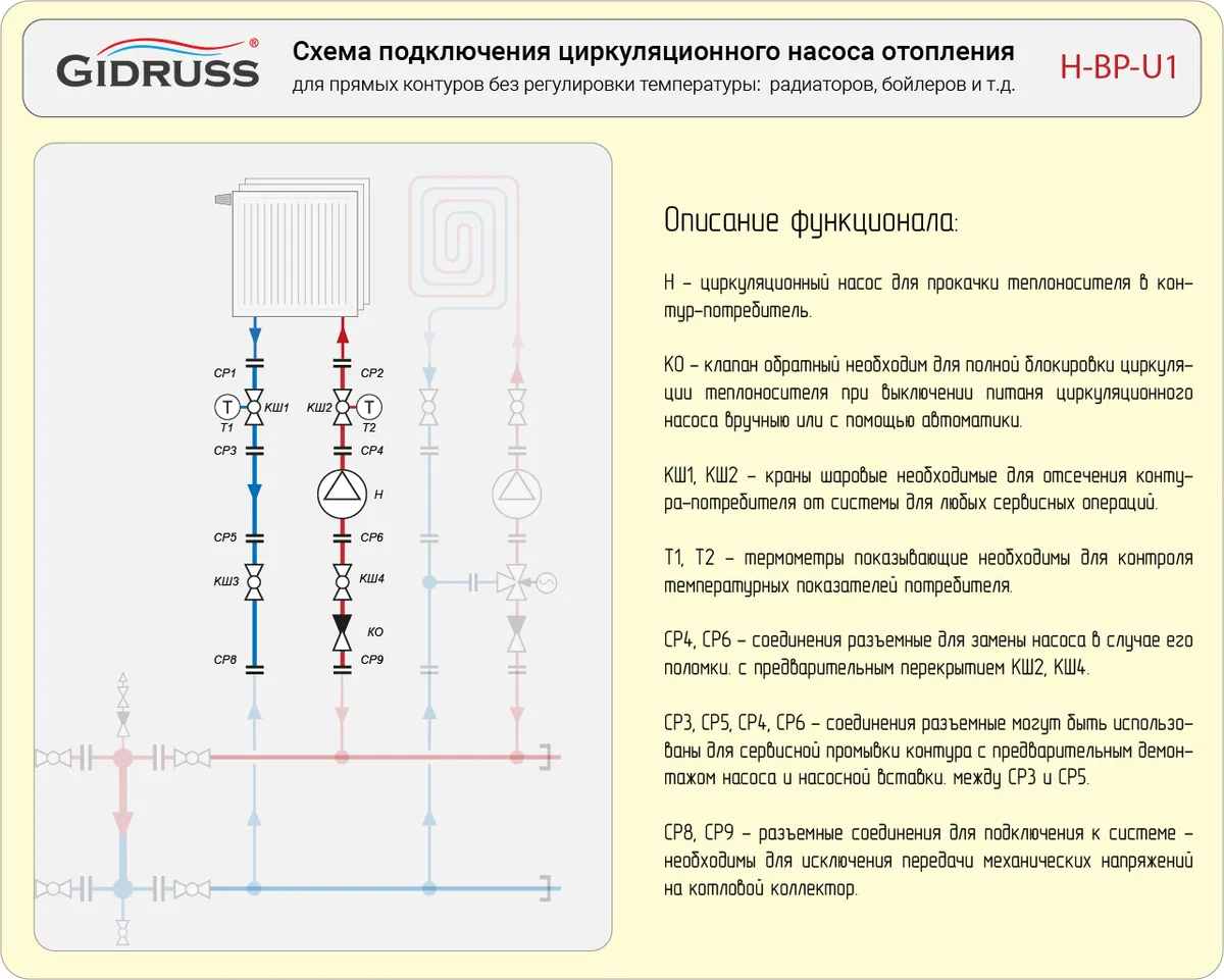 H-PG-U1 Схема подключения циркуляционного насоса радиаторов, бойлера