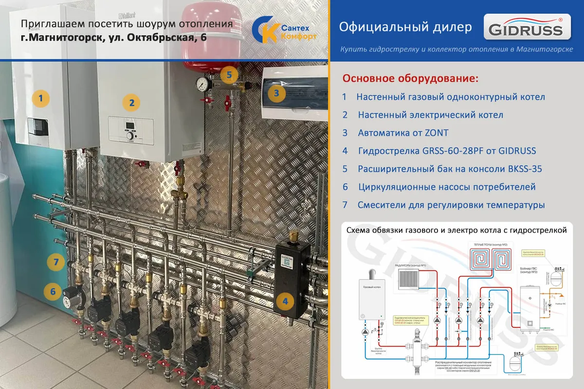 Шоурум отопления в Магнитогорске Шоурум отопления в Магнитогорске