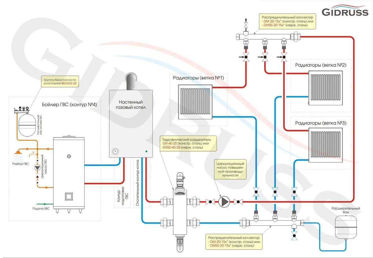 Схема подключения настенного газового котла с дополнительным насосом Схема подключения настенного газового котла с дополнительным насосом