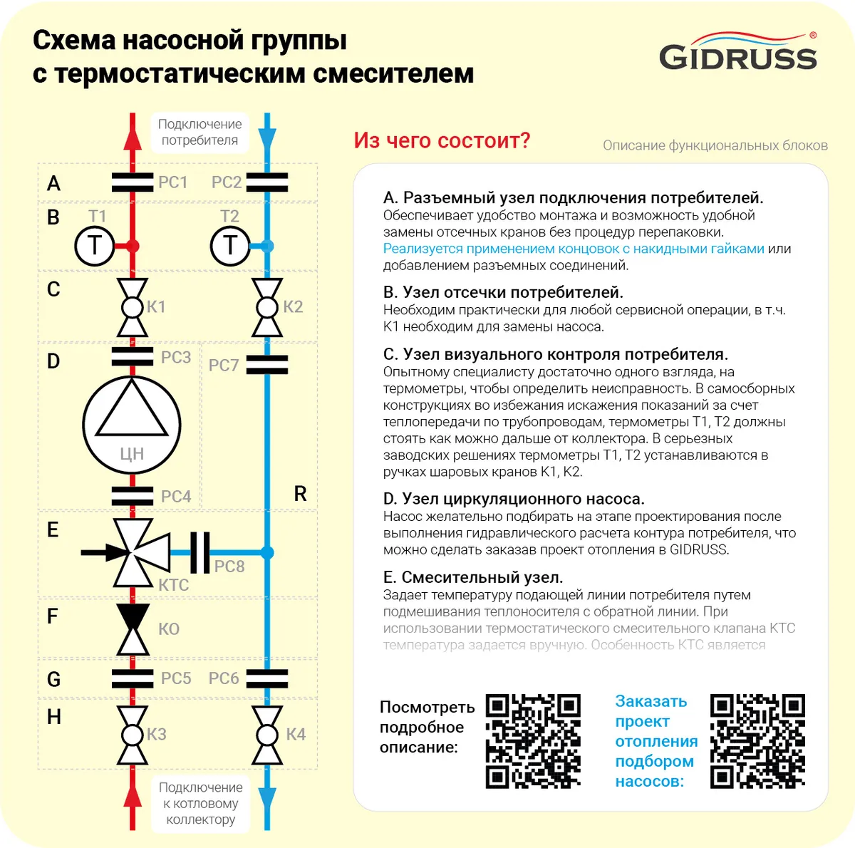 Схема насосной группы с термостатическим клапаном TU-NG-02 Схема насосной группы с термостатическим клапаном TU-NG-02