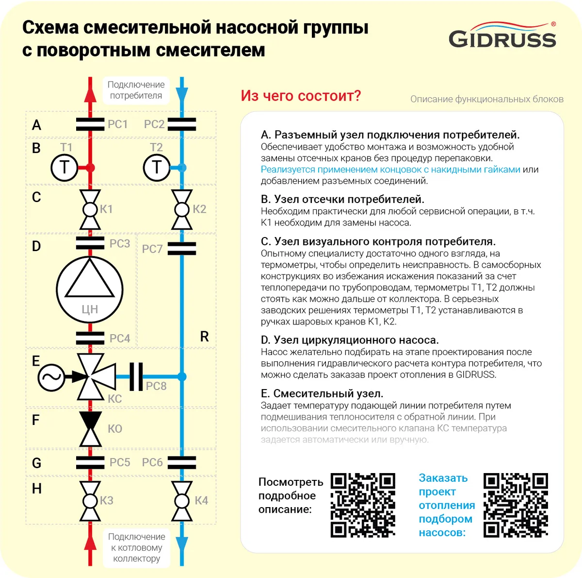 Схема насосной группы смесительной TU-NG-01 Схема насосной группы смесительной TU-NG-01