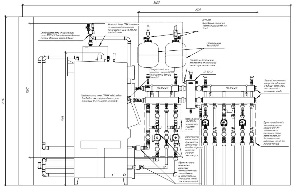 Два твердотопливных котла в системе схема отопления Два твердотопливных котла в системе схема отопления
