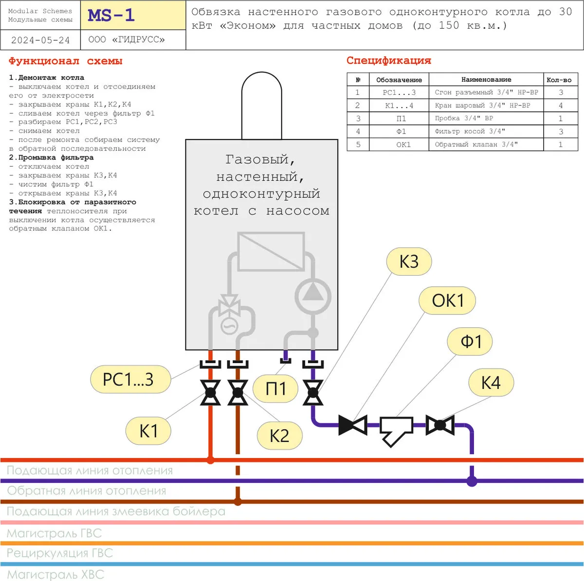 Схема обвязки настенного одноконтурного котла эконом-вариант (большая схема) Схема обвязки настенного одноконтурного котла эконом-вариант (большая схема)
