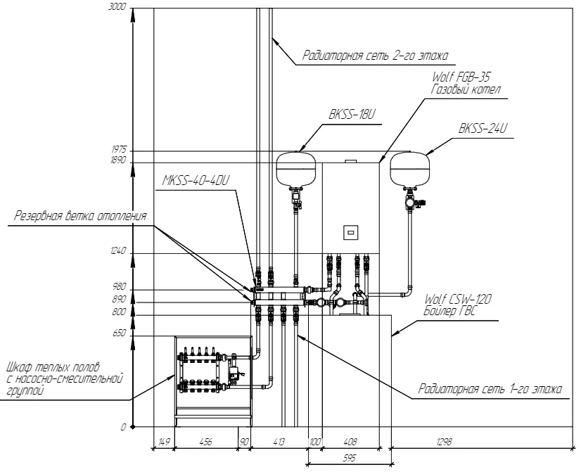 Компоновка оборудования системы отопления частного дома настенным одноконтурным газовым котлом