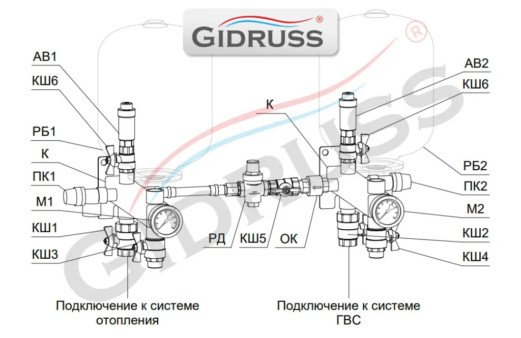 Обвязка расширительных баков отопления и ГВС - типовой узел TU-BK-02 (схема)