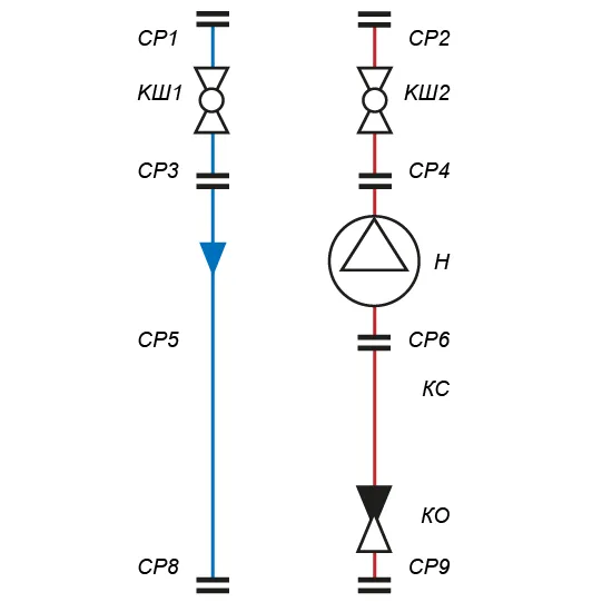 Анонс схемы прямой насосной группы без регулировки температуры H-PG-01