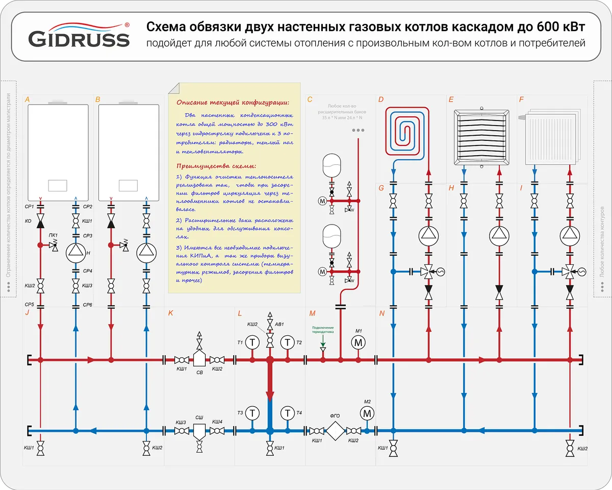 Схема обвязки 2 настенных газовых котлов каскадом до 600 кВт Схема обвязки 2 настенных газовых котлов каскадом до 600 кВт