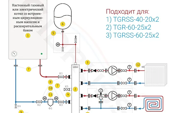 Схема отопления радиаторами и теплым полом с одним настенным котлом
