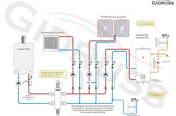 Схема отопления с настенным котлом и гидрострелкой