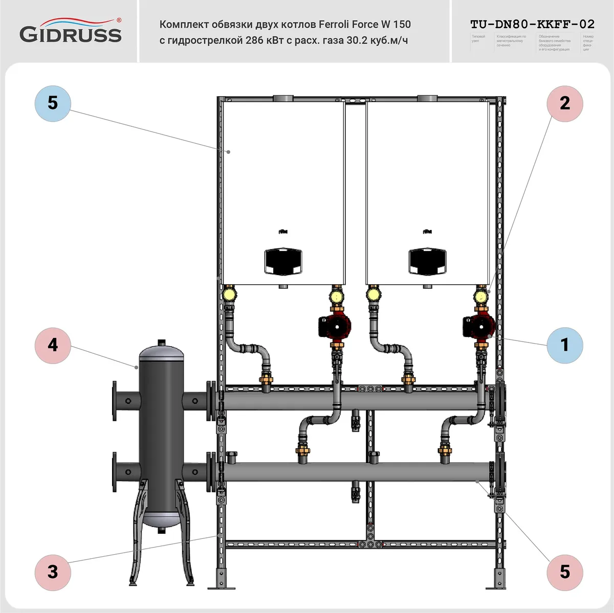 Обвязка двух котлов Ferroli Force W с гидрострелкой Обвязка двух котлов Ferroli Force W с гидрострелкой