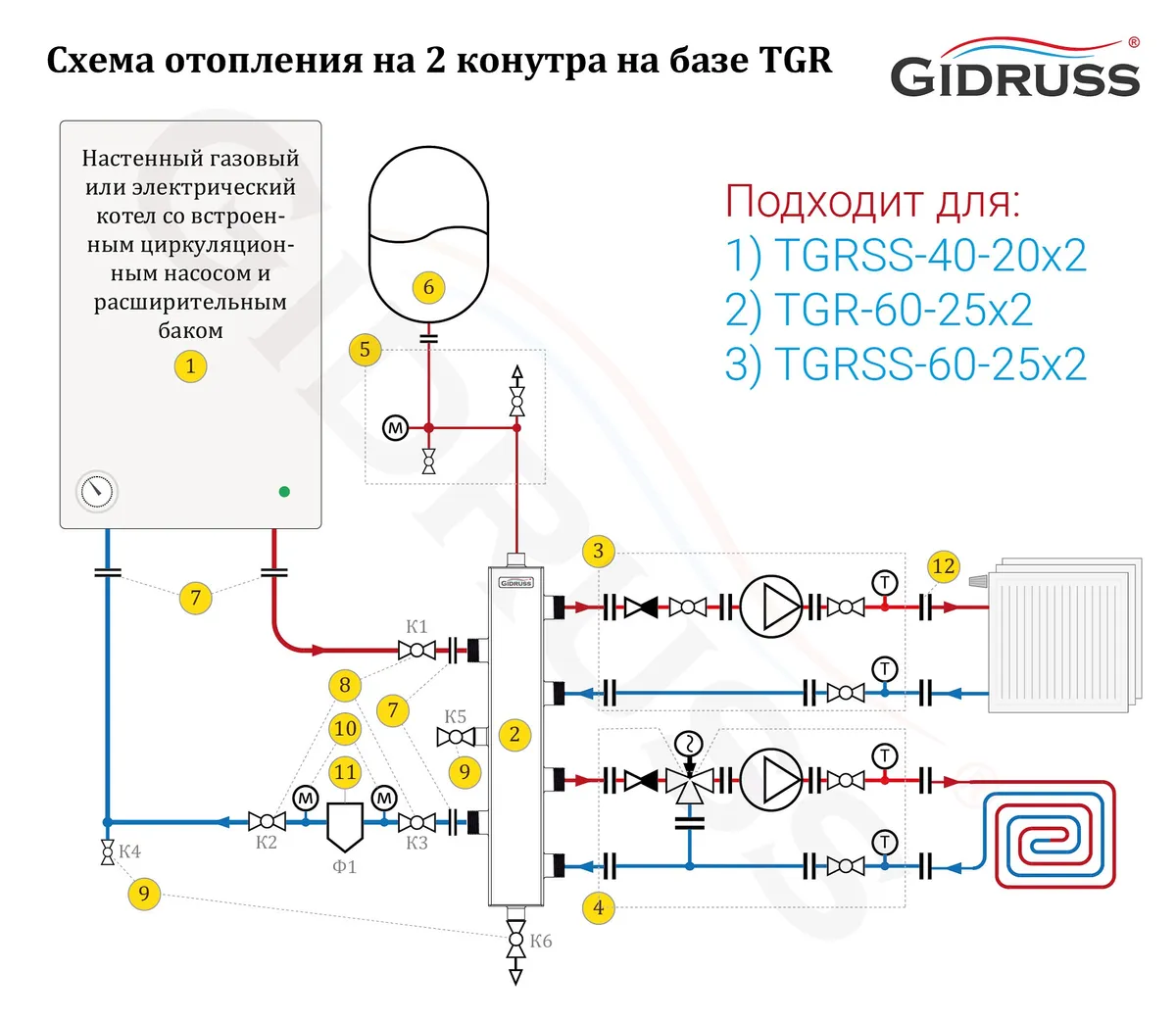 Схема отопления радиаторами и теплым полом с одним настенным котлом