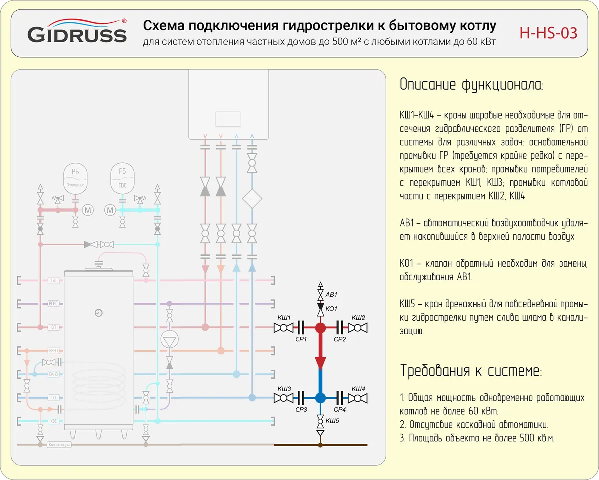 Схема подключения гидрострелки к бытовому котлу H-HS-03