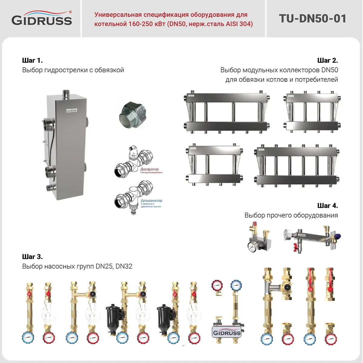 Спецификация котельной 160 180 200 240 250 кВт (DN50, нержавеющая сталь AISI 304, без котлов) TU-DN50-01 Спецификация котельной 160 180 200 240 250 кВт (DN50, нержавеющая сталь AISI 304, без котлов) TU-DN50-01
