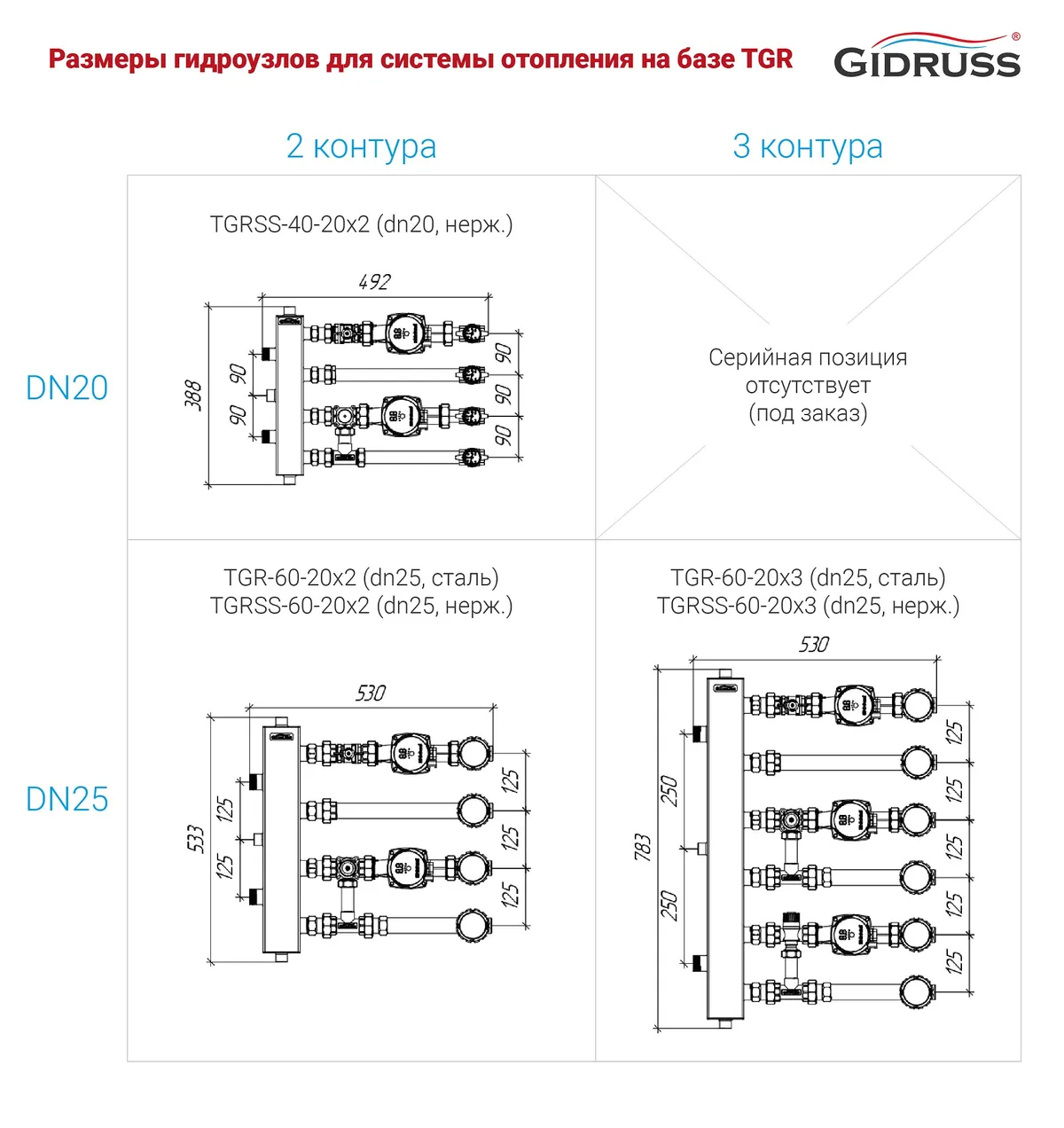 Размеры сборок гидроузлов для схема отопления радиаторами и теплым полом с 1 настенным котлом Размеры сборок гидроузлов для схема отопления радиаторами и теплым полом с 1 настенным котлом