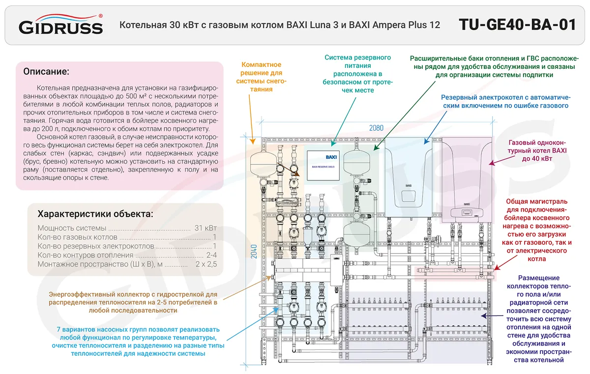 Котельная 30 кВт с газовым и электрическим котлом BAXI - TU-GE40-BA-01