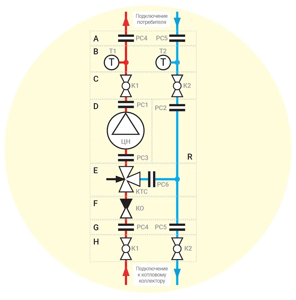 Анонс схемы насосной группы с термостатическим клапаном TU-NG-02 